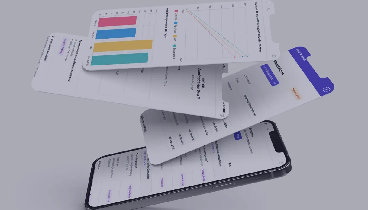 Institut Régional du Travail