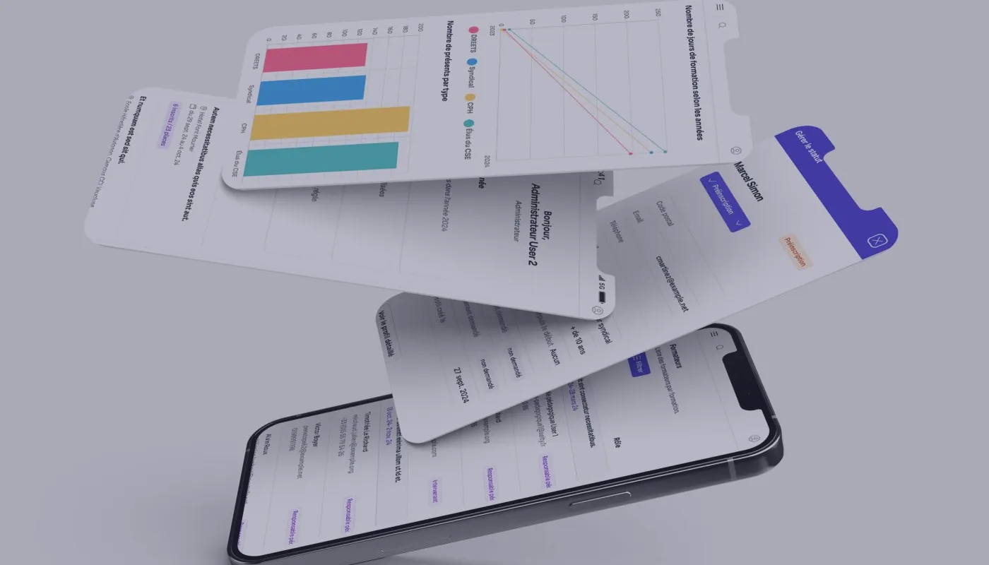 Institut Régional du Travail