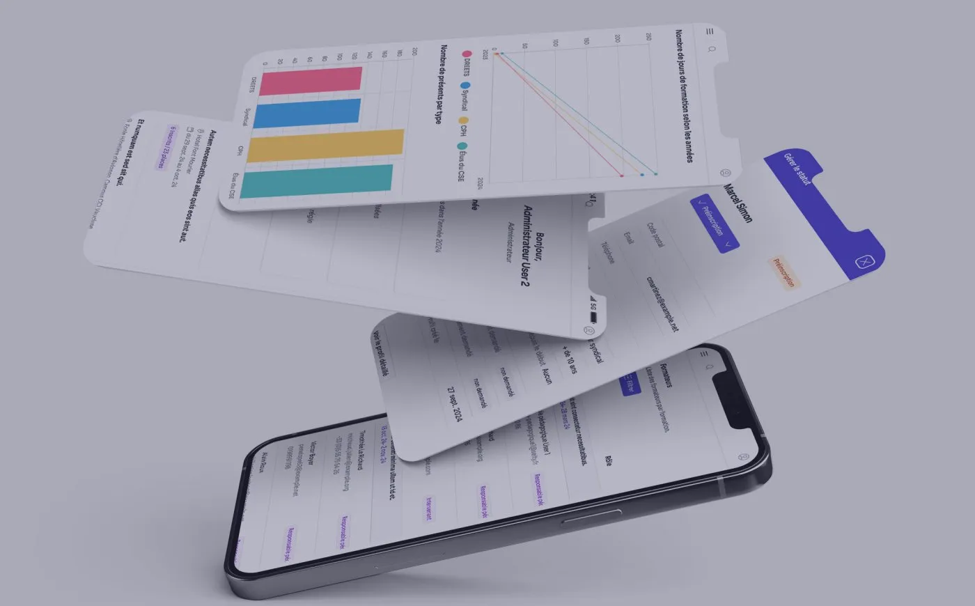 Institut Régional du Travail